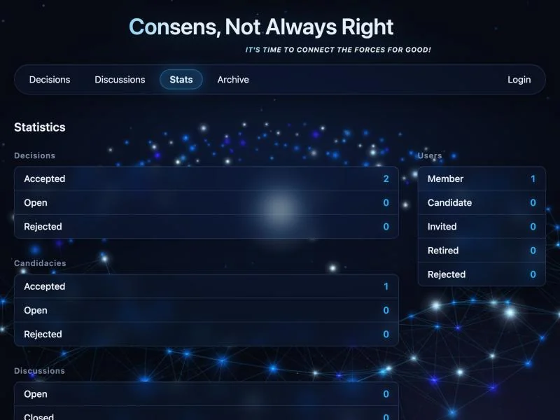ConsensusServer: the public statistics page of decisions, candidacies, discussions and users